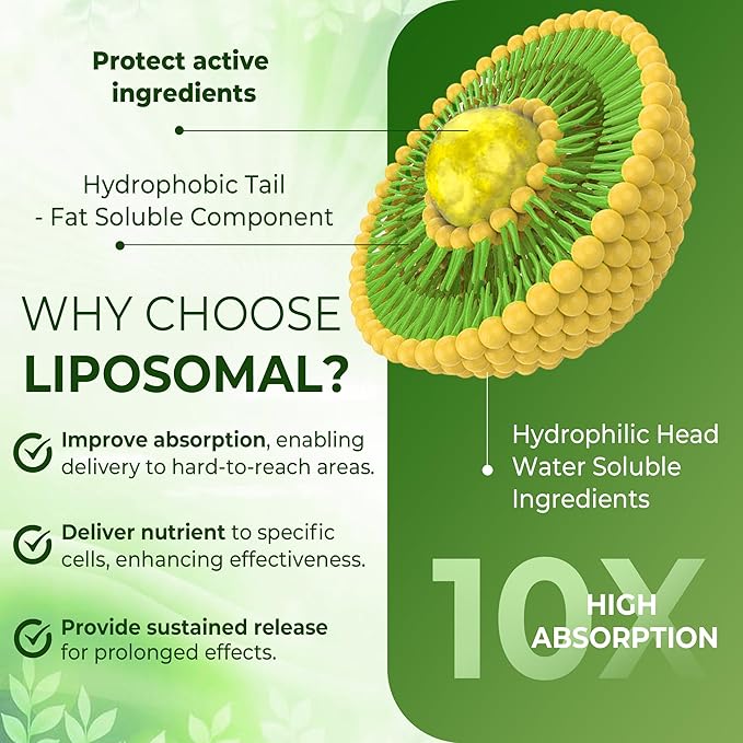 Liposomal L-Theanine 200mg Magnesium Glycinate 400mg Gummies with GABA 5HTP Apigenin Vitamin B6 &amp D3 Ashwagandha Lemon Balm Leaf Melatonin Free Sleep Chewable for Relax Mood &amp Muscle 2