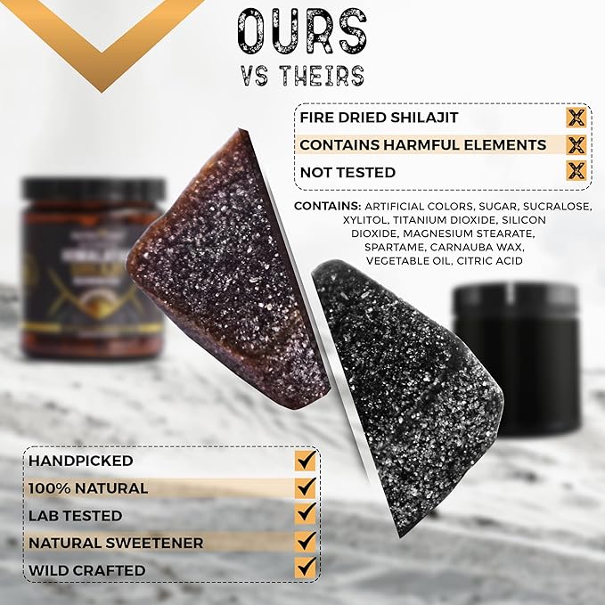 Organic SHILAJIT Gummies by NutroTonic | Shilajit for Men &amp Women | Cane Sugar Free Sweetened by Organic Manuka Honey | Clean Formula | Natural Fulvic &amp Humic Acid | 30 Healthy Gummies (6)