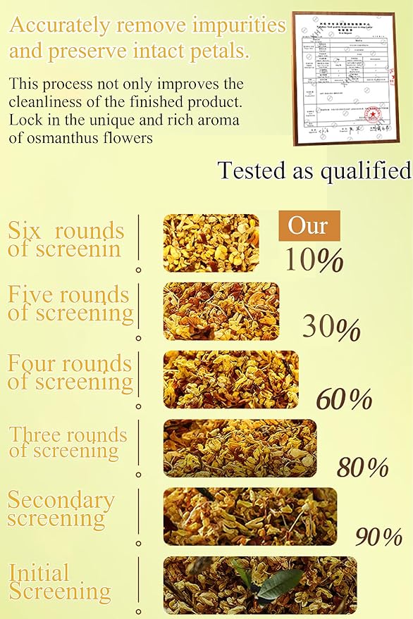 Osmanthus Fragrans 3.53oz/100g Dried Osmanthus Flower Herbal Tea Osmanthus AAA Grade Pairs Well with Desserts and Soups 桂花 干桂花 桂花茶