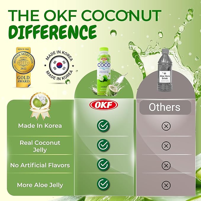OKF Coconut Water Original with Chewy Coconut Jelly No Preservatives No Artificial Color Gluten Free Natural Hydration Drink &amp Juice 16.9 Fl Oz (Pack of 20)