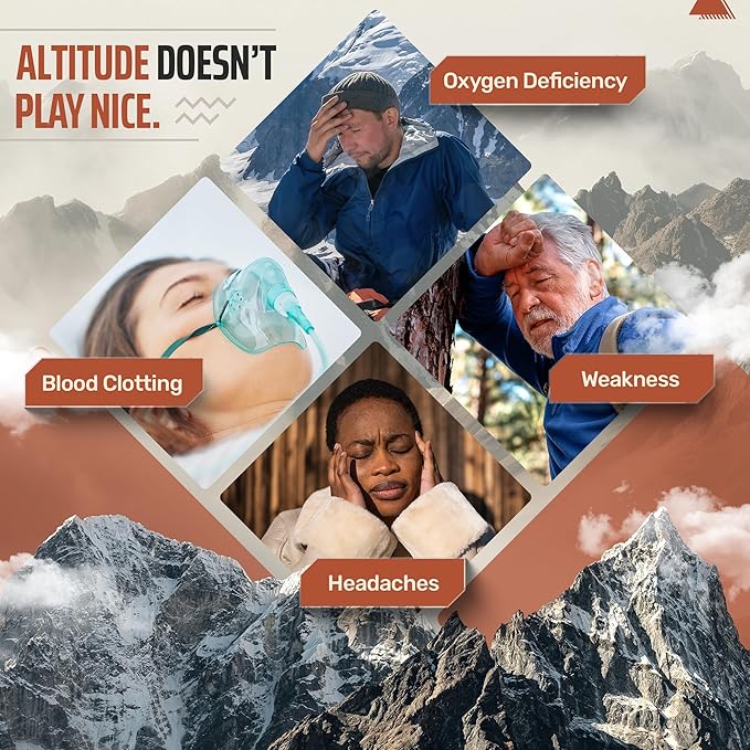 Altitude Sickness Prevention | Patches Alternative - Highly Bioavailable : Head Aches Motion Sickness Vertigo | Boost Oxygen w/ ELEVATTO Complex - The Gold Standard RX for High Elevation / Mountain