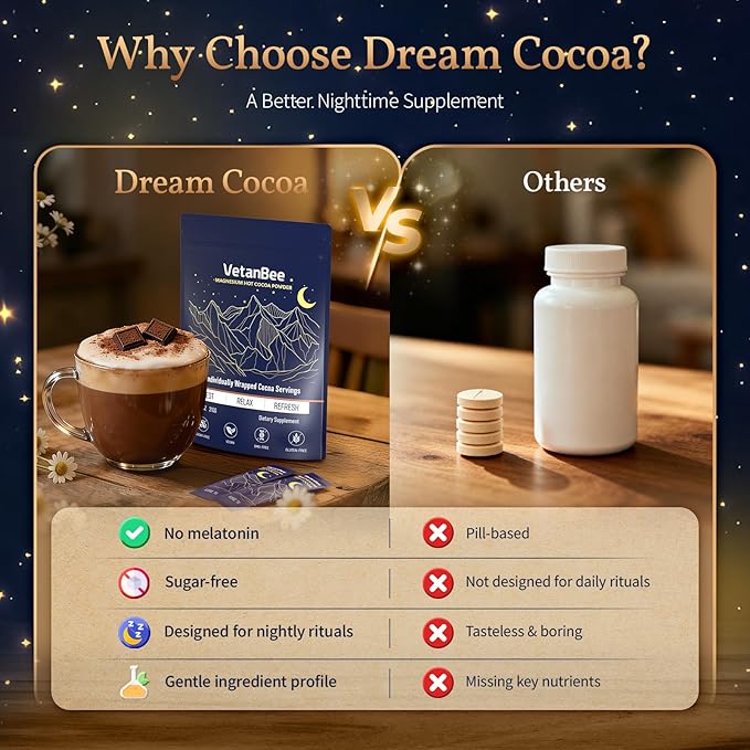 Magnesium Sleep Cocoa Drink – Sugar-Free Melatonin-Free Bedtime Formula for Adults with L-Theanine Reishi &amp Zinc No Caffeine 30 Individually Wrapped Servings