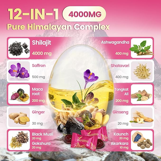 Shilajit for Women Gummies micronutrient Supplement Pure Himalayan Shilajitn Contains Tongkat Ali Ashwagandhaa Turmeric Saffron for hormonal Balance &amp Energy | Strawberry Flavor (120 Gummies