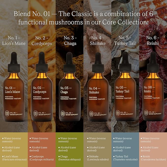 Blend No.1-6 Mushroom Blend Tincture Reishi Chaga Lions Mane Turkey Tail Cordyceps &amp Shiitake Natural Support Immunity Booster Increase Energy &amp Cognitive Function (240 Servings)