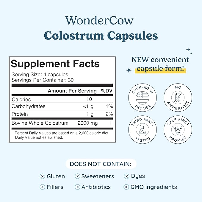 WONDERCOW Colostrum Capsules Supplement for Gut Health Immune Support &amp Wellness | Natural IgG Pure Whole Bovine Colostrum Superfood Unflavored 30 Servings
