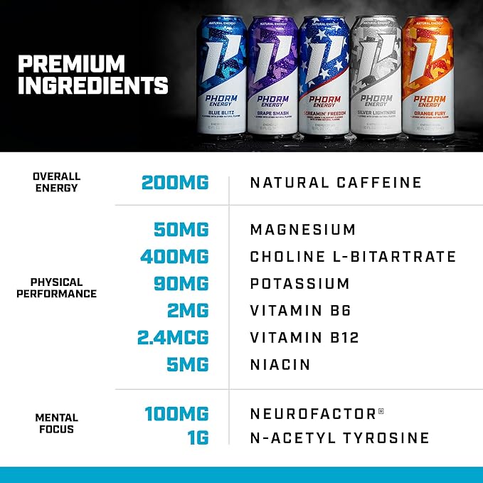 Phorm Energy Drink Orange Fury Flavor 200 MG Natural Caffeine From Green Tea Sugar Free Carbonated Drink With Electrolytes &amp Vitamin B12 Dairy &amp Gluten Free Vegan 16 FL Oz Cans 12 Pack
