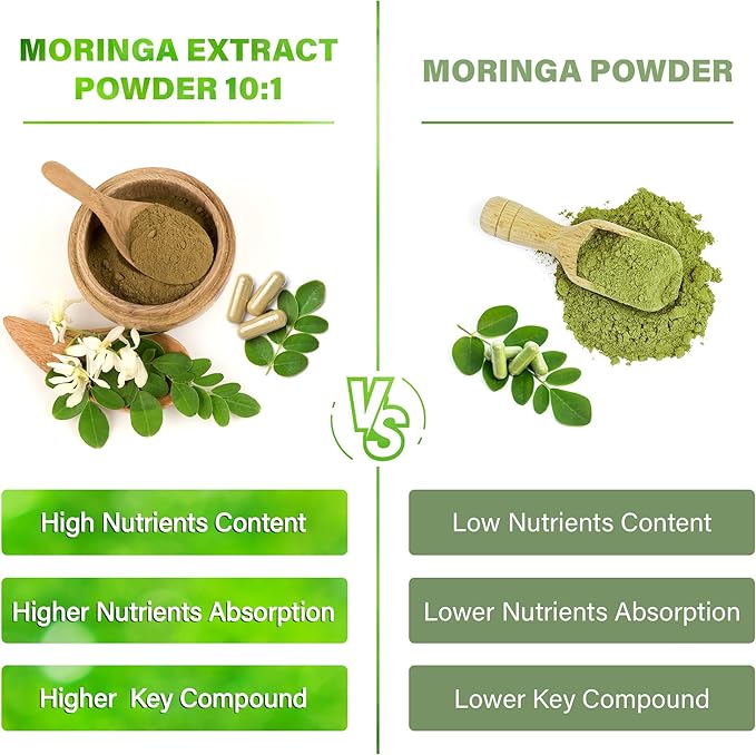 Moringa Capsules| 300 Capsules| Moringa Oleifera| 10000mg| 100% Pure &amp Natural| Non-GMO and Gluten Free Supplement | Complete Green Superfood | Moringa Leaf Extract Powder