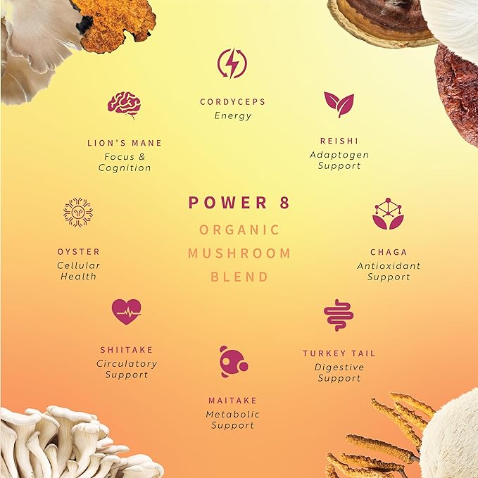 Dawnimate Mushroom Coffee – Tastes Like Coffee Not Too Earthy &amp Still Healthy – Organic Power 8 Mushroom Blend – Including Lion’s Mane Cordyceps Reishi Chaga Turkey Tail &amp More – 30 Serv