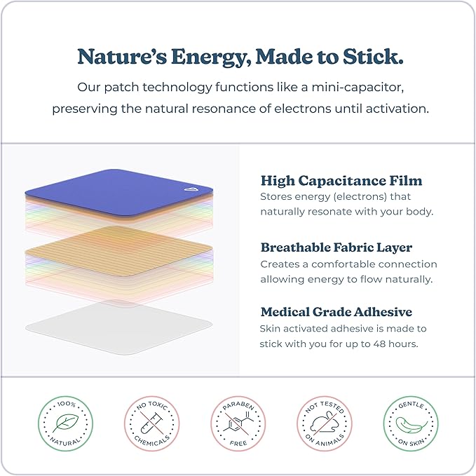 Vibrants Good Night Patch Bio-Frequency Patches for Sleep | Sample Pack - 7 Sleep Patches