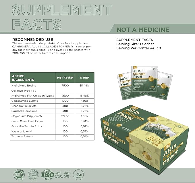 All in Collagen Power – Multi-Type Collagen Powder with Glucosamine &amp Hyaluronic Acid – Supports Joint Mobility Skin Elasticity – Raspberry Flavor – 30 Sachets