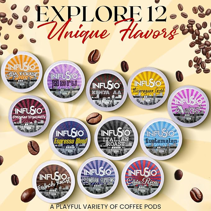 InfuSio Coffee Pods – 96 Count Espresso Roast (Dark Roast Coffee) Single Serve Coffee Pods for Keurig K Cup® Brewers Compatible with Keurig 2.0 Brewers