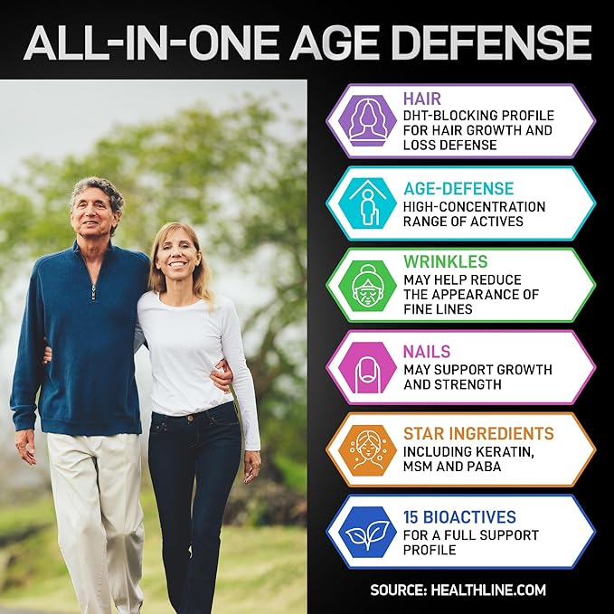 Age Defense Beauty Collagen Matrix - 2000mg Multi Collagen Biotin Keratin Hyaluronic Acid Saw Palmetto Vitamin C Supplement Complex - DHT Blocker for Men &amp Women for Hair Growth - 90 Gluten-Free