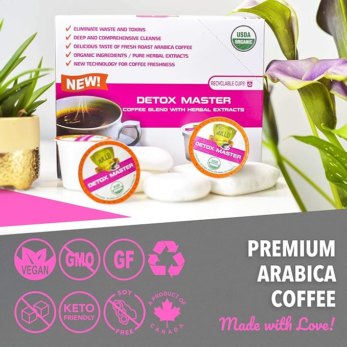 SOLLO Organic Detox Coffee Pods with Superfoods Herbal Extracts Bold and Smooth Compatible with Keurig 2.0 Brewers 24 K-Cup