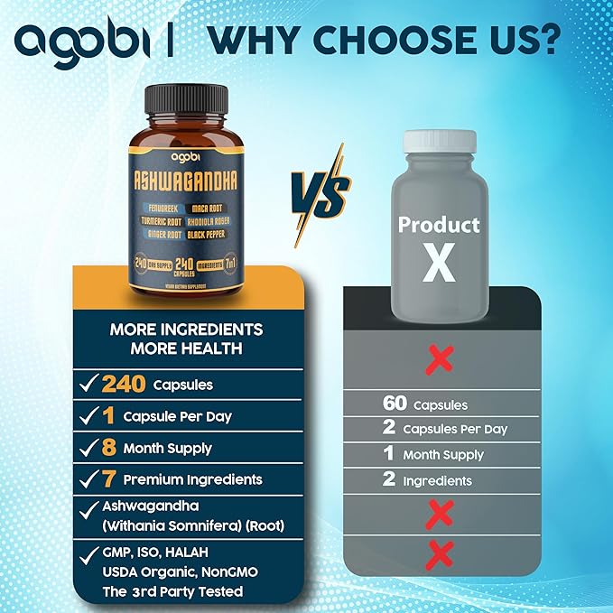 240 Capsules - 8 Month Supply - 7in1 with Fenugreek Maca Turmeric Rhodiola Ginger and Black Pepper - Mood Strength Spirit and Energy Support Supplement