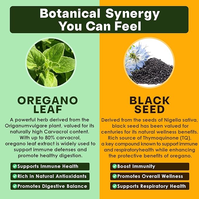 Oil Of Oregano with Black Seed Oil Filled Gummies 12 IN 1 Oregano Oil Supplement for Immune &amp Digestive w/ High Carvacrol &amp Thymoquinone Olive Leaf Aceite de Orégano Cápsulas Replacement 6