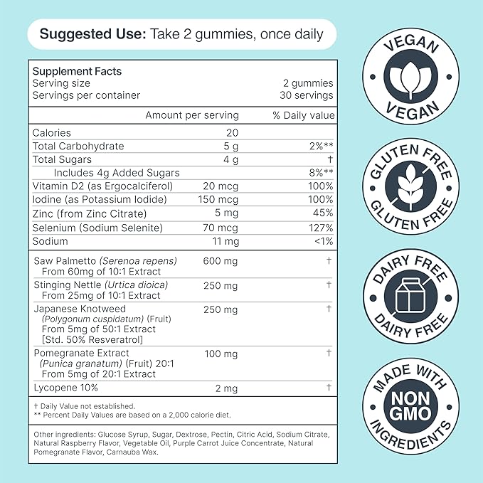 Prostate Shield Gummies - Men's Prostate Health Urinary with Saw Palmetto &amp Lycopene