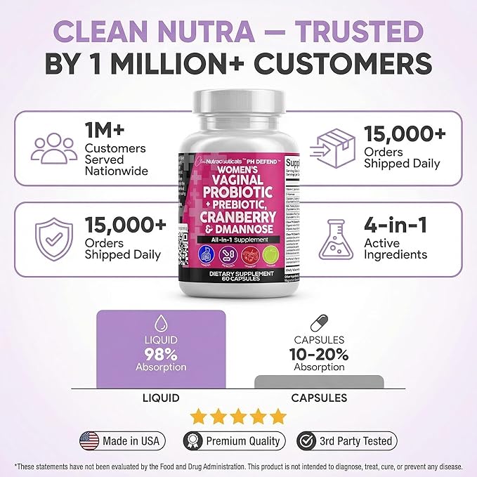 Clean Nutraceuticals Vaginal Probiotics for Women with Cranberry D-Mannose Prebiotics pH Balance Support Feminine Health Urinary Tract Cleanse – Capsule Alternative to Gummies – 60 Count