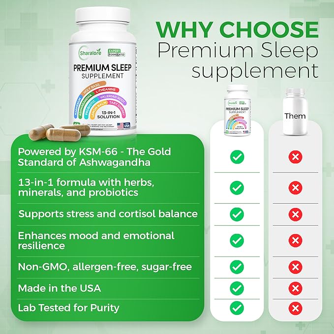 13-in-1 Natural Sleep Aid for Adults – Melatonin-Free Premium Sleep Supplement with Magnesium Ashwagandha 5-HTP Valerian Root &amp Probiotics – Non-Habit Forming – 60 Capsules