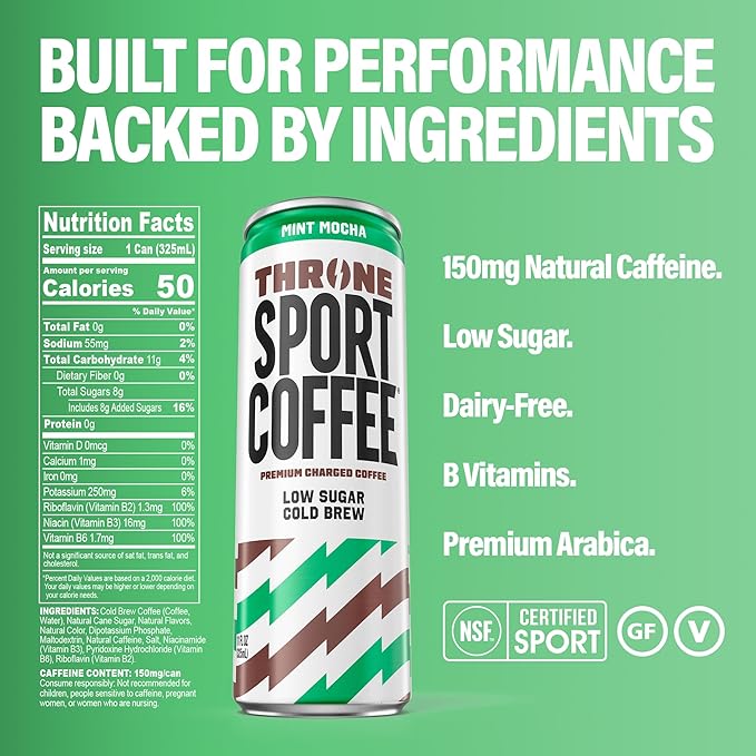 Throne Sport Coffee Cold Brew – Low Sugar. 150mg Natural Caffeine and B Vitamins – Dairy-Free Low Calorie –Premium Arabica NSF Certified Active Lifestyles – Mint Mocha 12 Pack