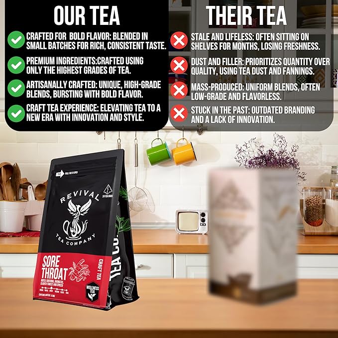 Sore Throat Tea - Wellness Tea Made with Elm Bark Licorice Root and Marshmallow Root with Herbal and Medicinal Properties - Low Caffeine - Loose Leaf 4 Ounces