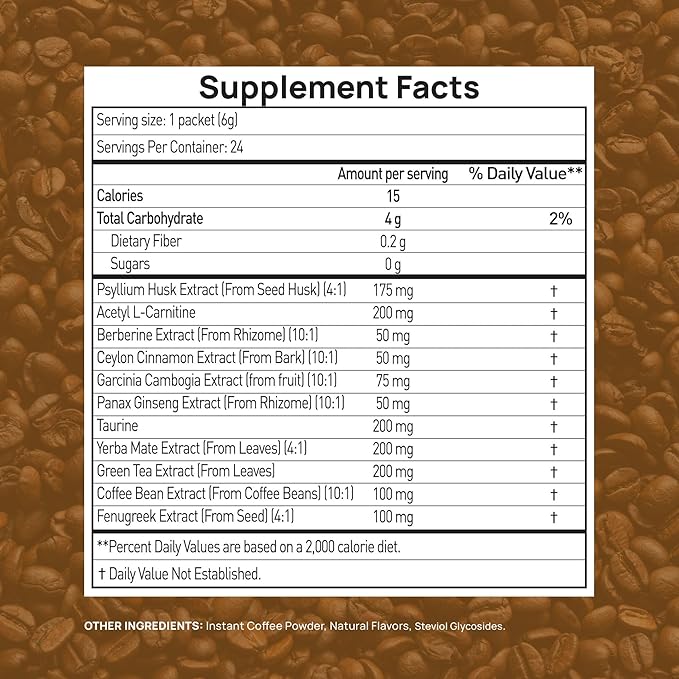 Slim Coffee GLP-1 Supplement | GLP 1 Booster to Control Appetite and Cravings | Great Tasting Metabolic Support - Coffee Bean Extract Green Tea Yerba Mate (Caramel)