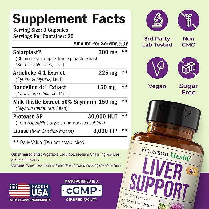 Liver Support with Artichoke Extract Enzymes Silymarin 50% Milk Thistle Dandelion Root Lipase &amp Protease Solarplast® Antioxidants – Supports Detox Digestion &amp Energy. 60 Capsules 20 Day