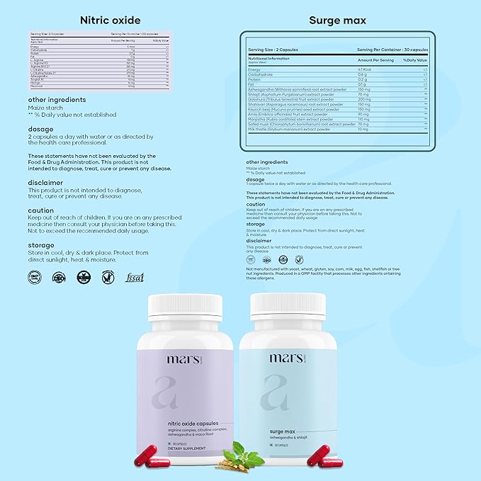mars by GHC Growth Max Combo | Nitric Oxide Capsules + SurgeMax Capsules | 240 Capsules | Pack of 3