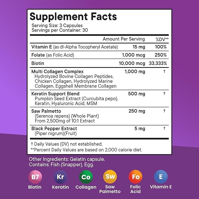 NEW AGE Biotin Collagen Keratin Hyaluronic Acid - 50000mcg Hair Growth Vitamins for Men and Women Nails Hair Skin Vitamins and DHT Blocker with Vitamin E Folic Acid Pumpkin Seed MSM- 180 Count