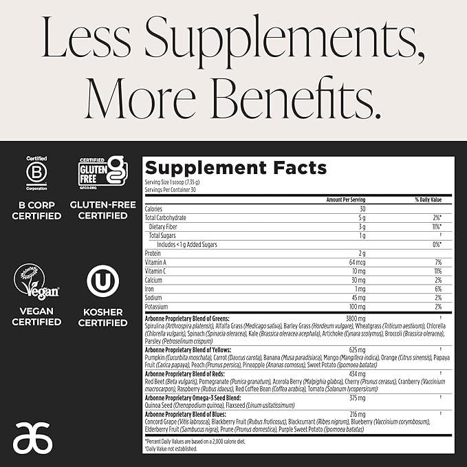 Arbonne BeWell Superfood Greens Powder - Health Supplement Powder Made from a Variety of Fruits and Vegetables Organic Green Juice Supplement 7.8 oz