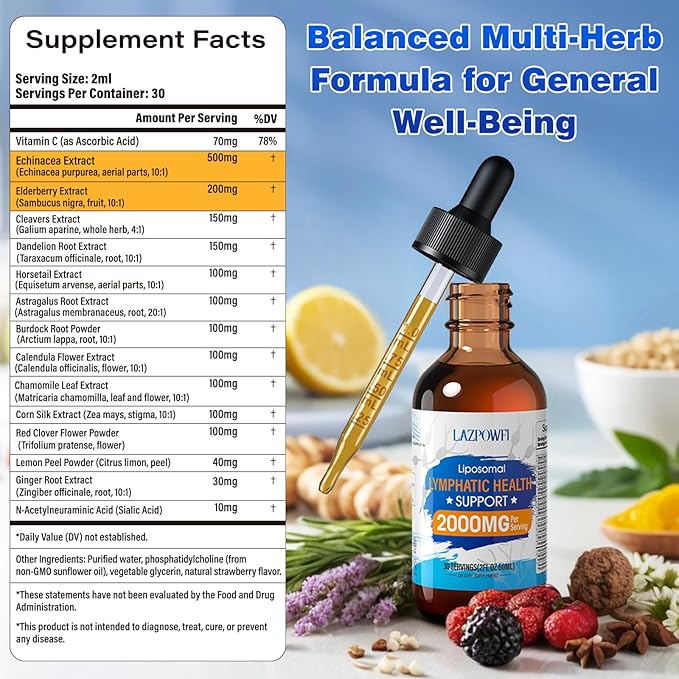 Liposomal Lymphatic DropsLymphatic 1234679