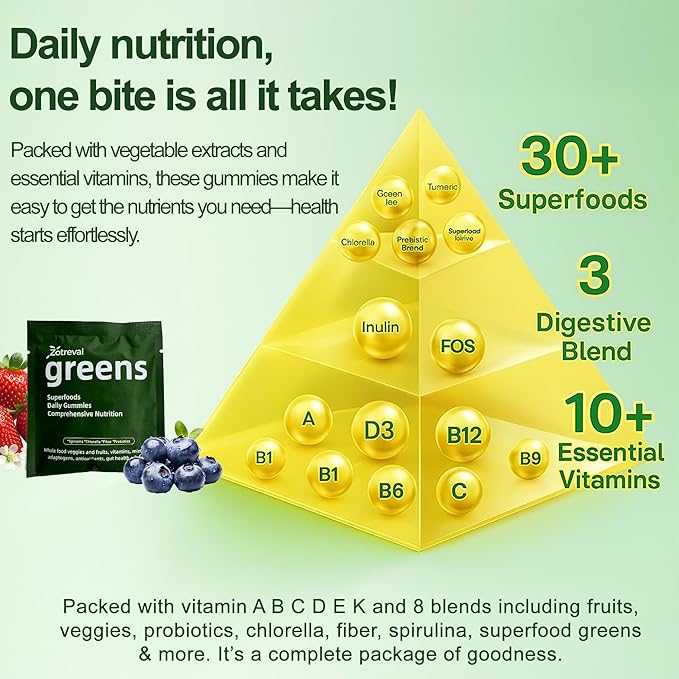 Daily Greens Superfood Green Gummies Packets - Digestive &amp Gut Health Chlorella and Spirulina Supplement with 20+ Organic Prebiotics Fiber Vitamins &amp Minerals - 224 Low Sugar Gummy