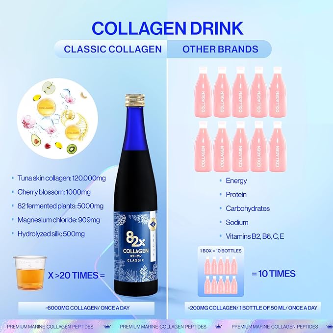 82X Classic Collagen - Marine Fish Tuna Collagen Peptides Liquid Drink for Skin Hair Nails from Japan with 82 Fermented Plants Vitamins Minerals &amp Supplements