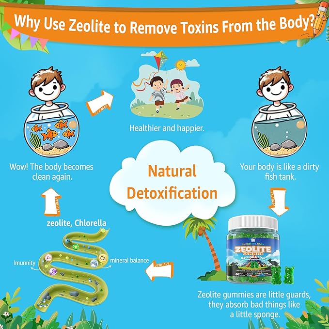 Zeolite Gummies for Kids &amp Adults Sugar Free Zeolite Detox Supplements w/ Chlorella Spirulina Minerals Choline - Gentle Body Detox &amp Cleanse Gut Health Immune Focus Energy Bone Vegan