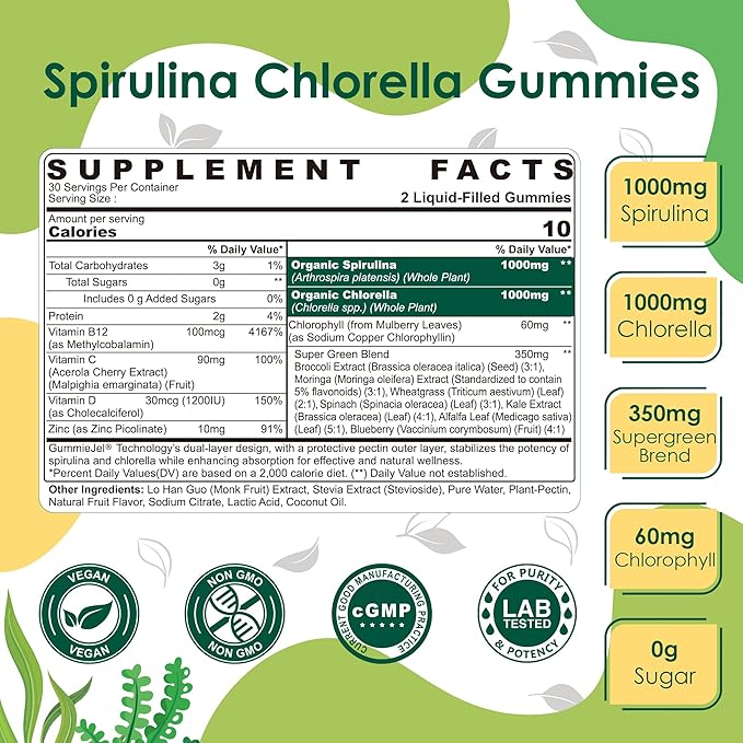 Organic Spirulina + Chlorella Gummies High in Vegan Protein Chlorophyll Nutrient Dense Green-Blue Algae +Super Greens Vitamin C D3 Zinc B12 for Daily Energy Cleanse Antioxidant Immune 60Cts