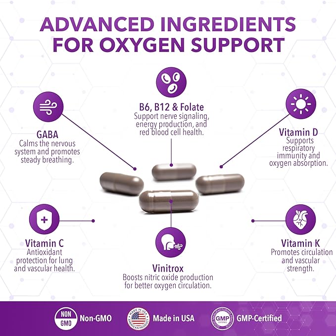 Real Science Oxygenate Miracle – Daily Lung &amp Circulation Support Supplement for Breathing Comfort and Energy – Supports Respiratory Function and Overall Wellness 60 Caps