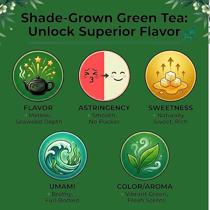 Kabusecha - Shade Grown Green Tea from Yame Japan