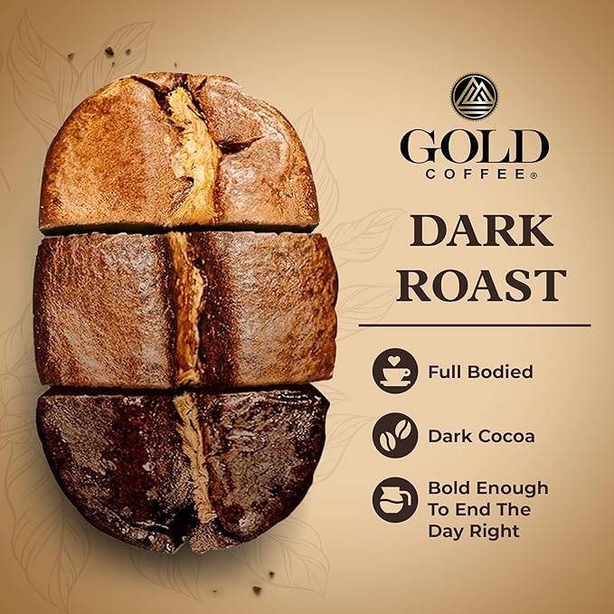 Gold Coffee Co. Lunesa Premium Blend | Dark Roast Ground | 100% Arabica Coffee | 12 oz. (Pack of 4)
