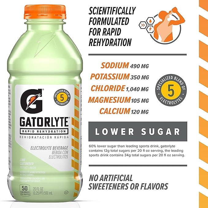 Gatorade Rapid Rehydration Electrolyte Beverage Lime Cucumber 20oz Bottles (12 Pack)