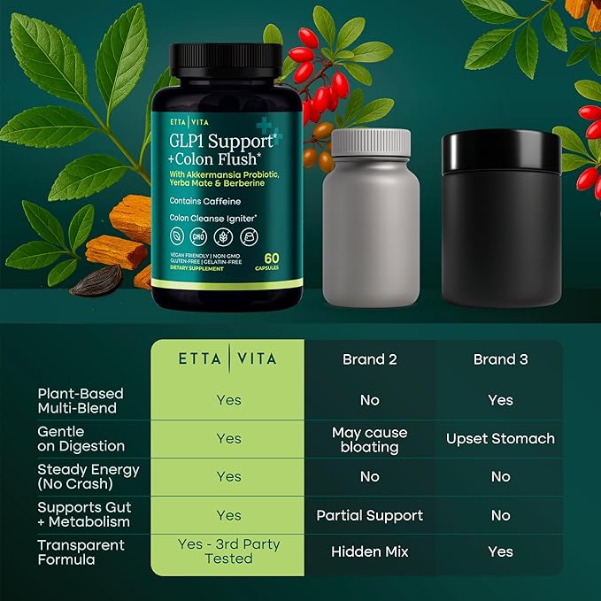 Colon Cleanse + GLP-1 Supplement Weight Loss &amp Energy - Appetite Suppressant &amp Fat Burner for women and men with Berberine Yerba Mate Psyllium Husk Senna Leaf Lemon Black Garlic - Digesti