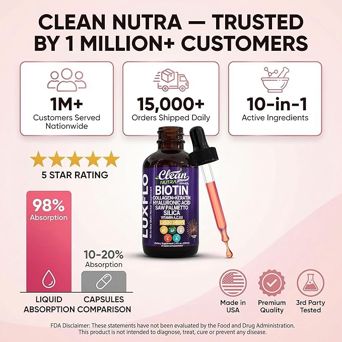 Liquid Biotin &amp Collagen Keratin Hyaluronic Acid Saw Palmetto Drops Vitamins for Hair Growth Support Silica Vitamin A C D Bamboo Turmeric Zinc Folate Magnesium Horsetail LuxFlo By Clean Nutra