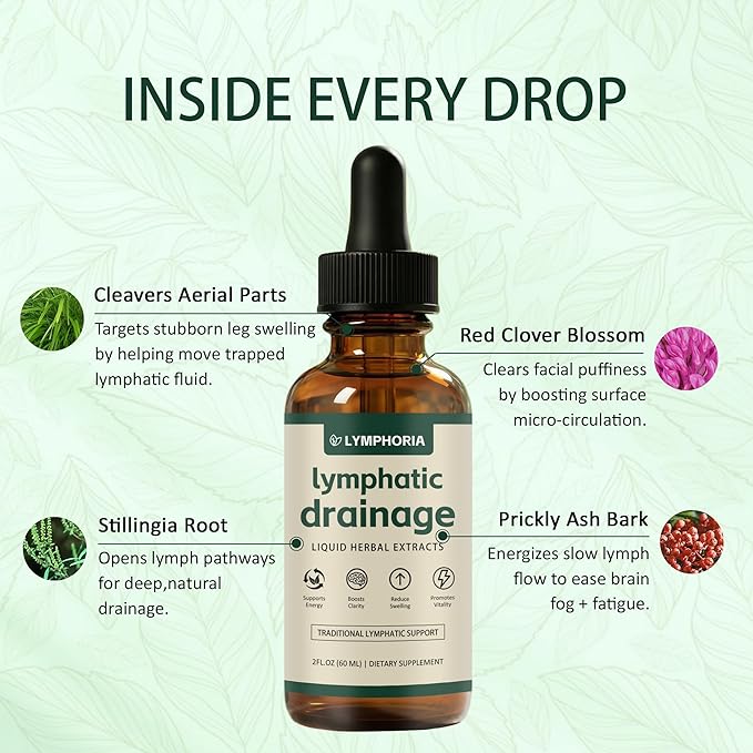 Lymphatic Drainage Drops | Promotes The Efficient Drainage of The Lymphatic System to Promote Overall Health
