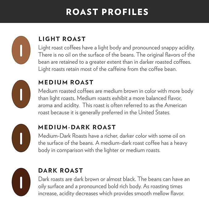 Community Coffee Café Special Decaf Instant Coffee Medium Dark Roast 7 Ounce Jar (Pack of 12)