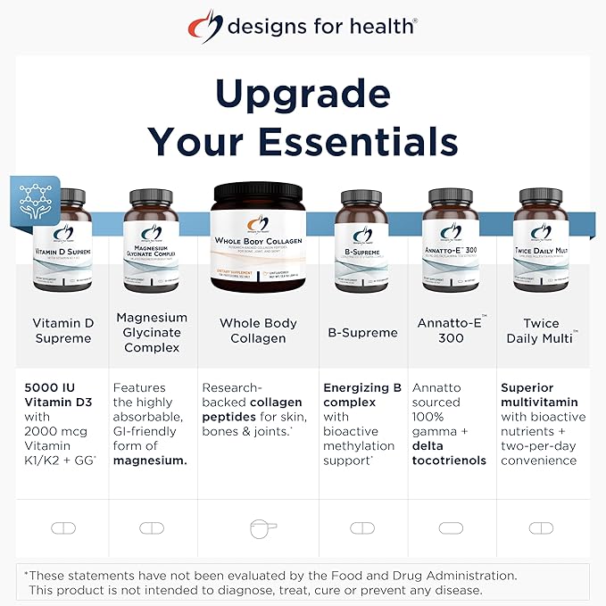 Designs for Health Brain Vitale with Cognizin Citicoline - 'Nootropic' Supplement to Help Support Cognition Mood + Memory with GPC Choline Ginkgo + Acetyl L Carnitine HCL (120 Capsules)