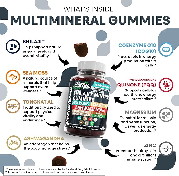 Terramineral Shilajit Gummies with Irish Sea Moss Tongkat Ali Ashwagandha Lion's Mane MACA Panax Ginseng Rhodiola &amp Cordyceps by Clean Nutra (1)