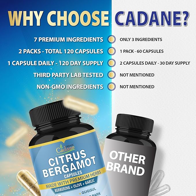Cadane 2 Packs Citrus Bergamot Extract Capsules with Berberine Olive Guggul Garlic Pine Bark Black Pepper | 4 Months Supply