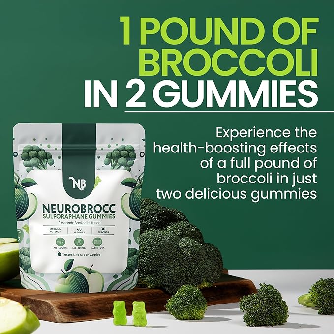 NeuroBrocc Sulforaphane Supplement Gummies – Broccoli Sprout Extract – Vegan Friendly Green Apple Flavor – Broccoli Seed Extrac for Kids and Adults - 60 Gummy Bears