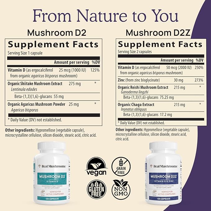 Real Mushrooms Zinc and Vitamin D2 Capsules – with Organic Chaga and Reishi Mushroom Extracts – Vitamins for Overall Wellness Support – Vegan Non-GMO Gluten-Free – 120 Count Mushroom Supplement