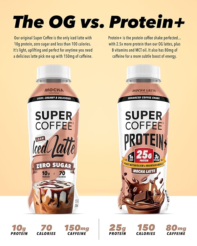SUPER COFFEE Protein+ Keto Protein Coffee (0g Added Sugar 25g Protein 150 Calories) [Mocha] 12 Fl Oz 24 Pack | Iced Smart Coffee Drinks