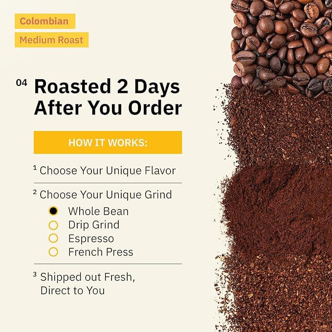 Colombian Medellín Coffee Beans - Single Origin Medium Roast Freshly Roasted To Order Organic Fine Espresso Grind Coffee Specialty Grade Fair Trade and Non-GMO - 5LB