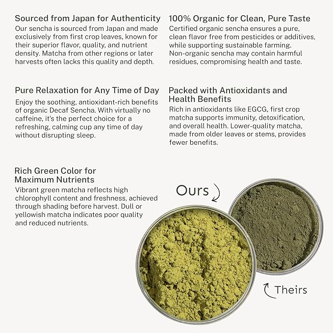 Yu Tea Decaf Organic Sencha Green Tea Powder 30 Instant Packets | Rich in Antioxidants EGCG &amp L-Theanine | Pure Japanese First Harvest Leaf | Caffeine-Free &amp Unsweetened | Single Serve Stic